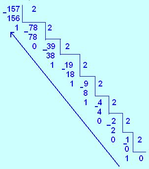 157. 157 Из десятичной в двоичную систему счисления. Перевести число 157 в двоичную систему. 157 В десятичной системе счисления перевести в двоичную систему. Перевести числа в двоичную систему счисления 157 10.